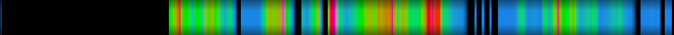 heatmap