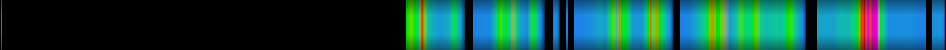 Script heatmap