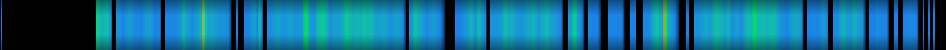 Script heatmap