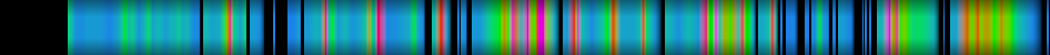 Script heatmap