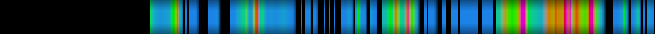 Script heatmap