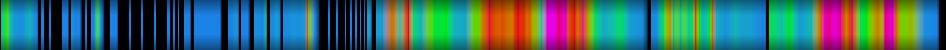 Script heatmap