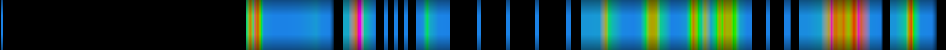 Script heatmap