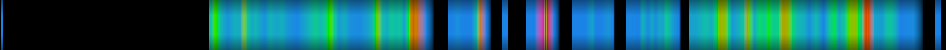 heatmap