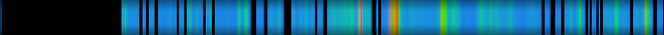 Script heatmap