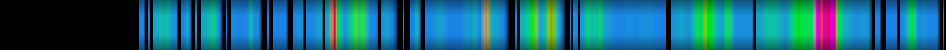 Script heatmap
