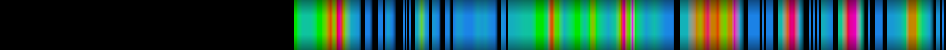 Script heatmap