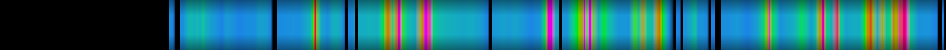 Script heatmap