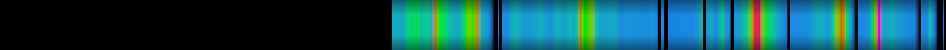 Script heatmap