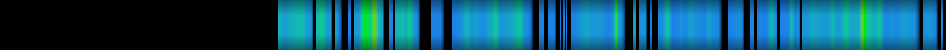 Script heatmap