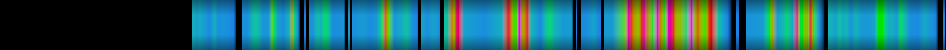 Script heatmap
