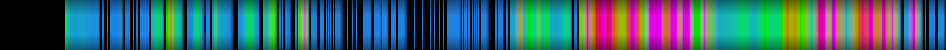 Script heatmap