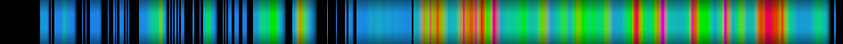 Script heatmap