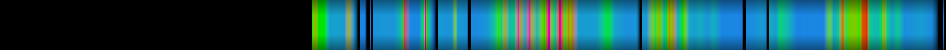 Script heatmap