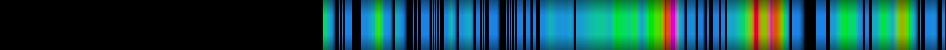 Script heatmap