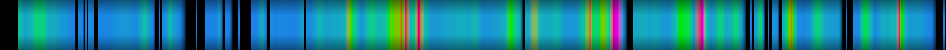 Script heatmap