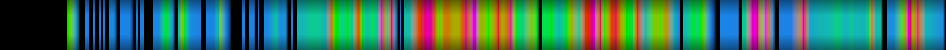 Script heatmap