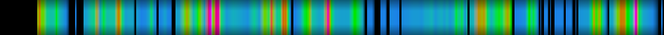 Script heatmap