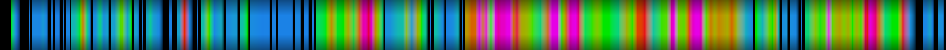 Script heatmap