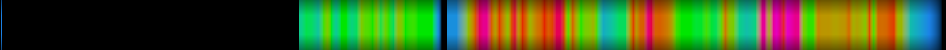 heatmap