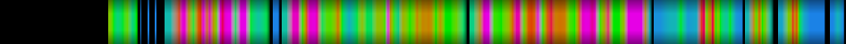 Script heatmap