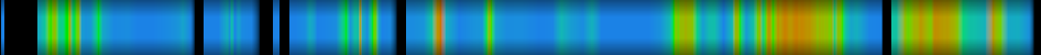 Script heatmap