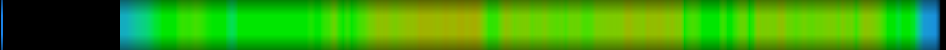 heatmap