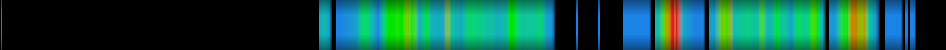 heatmap