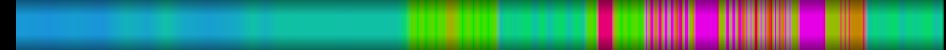 heatmap