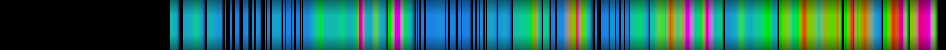 heatmap