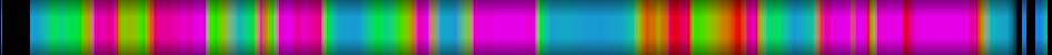 heatmap