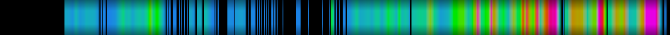 heatmap