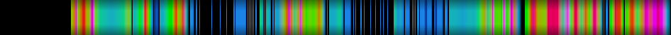 heatmap
