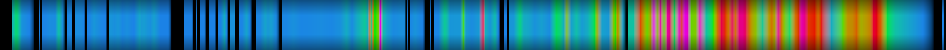 Script heatmap