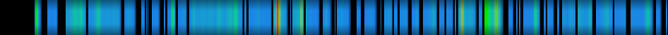 Script heatmap