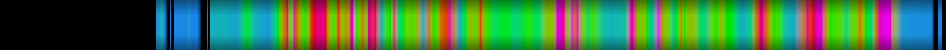 heatmap