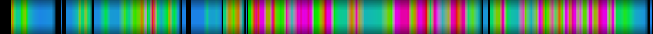 Script heatmap