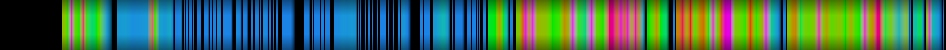 Script heatmap