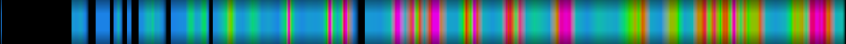 Script heatmap