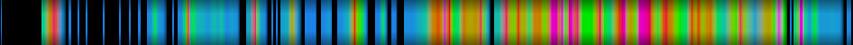 Script heatmap