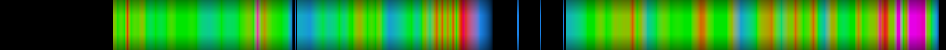 heatmap