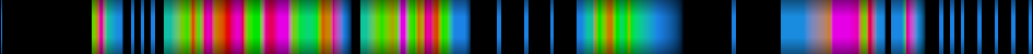 Script heatmap
