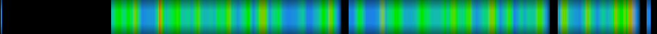 heatmap