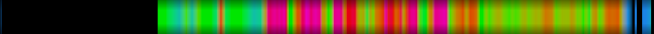 heatmap