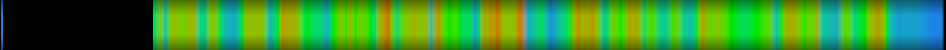 heatmap