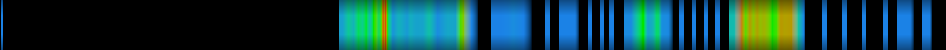 Script heatmap