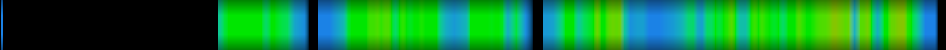 heatmap
