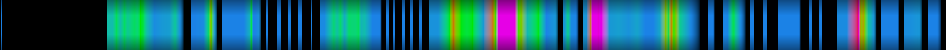 Script heatmap