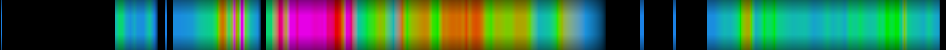 heatmap