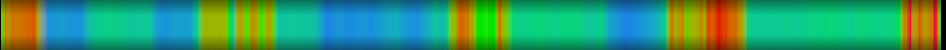 heatmap
